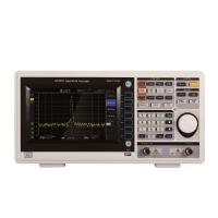 GRATTEN TECHONLOG 数字频谱分析仪；GA4033+TG