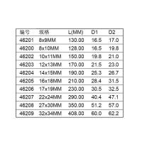 世达SATA－46208公制全抛光双梅花快扳