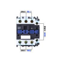 天正电气 交流接触器 CJX2-95