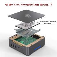 主机微型电脑win11系统 N5105 16GB 128GB 单位：台