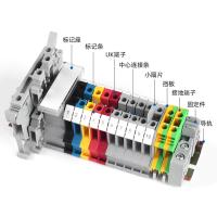 SONM 接线端子排 UK2.5B 50个/盒 灰色 单位：盒