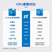 SONM 台式CPU i5-13400 10核16线程 单位：个