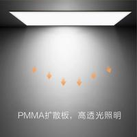 SONM LED嵌入灯 NLED4103-32W 白光5700K 600*600mm 单位：个