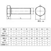千鉴思 304不锈钢六角头螺栓 M4*50 100个/盒 单位：盒