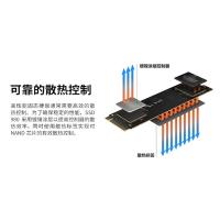 SONM 固态硬盘 MZ－V8V1T0BW 1TB 接口M.2 单位：个