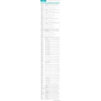 菲尼克斯 分组隔板 KLM-A+ES/KLM2-GB 50个/包 单位：包