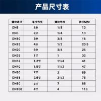 千鉴思 304不锈钢六角对丝接头 DN32 外径40mm 10个/盒 单位：盒