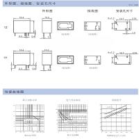天正 中间继电器 JZC-32F-012 250VAC 单位：个