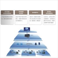 科唯信 热网工程热网成套系统 2x120MW 单位:套