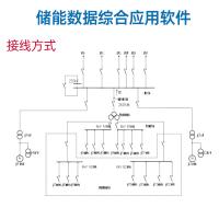 瑞研菲 储能数据综合应用软件 TN-S100 单位：套