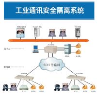 瑞研菲 工业通讯安全隔离系统 S330 单位:套