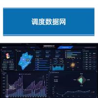 瑞研菲 调度数据网（含Agent） AR6140单位:套