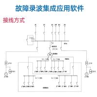瑞研菲 故障录波集成应用软件 PCS-996RF-G 单位:套