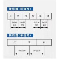 虎鲸安 防火阀执行器 SFW-X 单位：件