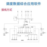 瑞研菲 调度数据综合应用软件 GJC-100 单位：套