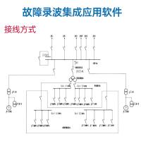 瑞研菲 故障录波集成应用软件 GJC-005 单位:套