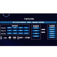 海康威视 系统集成备件 GJC-100 单位：件
