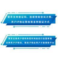 海康威视 iSecure Center综合安防管理平台系统 V1.0.0 单位：套
