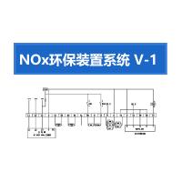 瑞研菲 NOx环保装置系统 V-1 单位：套