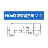 瑞研菲 NOx环保装置系统 V-0 单位：套
