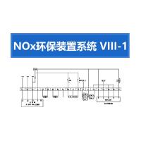 瑞研菲 NOx环保装置系统 VIII-1 单位：套