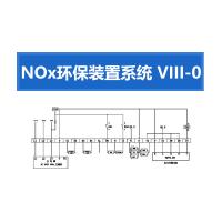 瑞研菲 NOx环保装置系统 VIII-0 单位：套