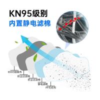 3M 滤棉 3701CN 白色 100个/盒 单位：盒