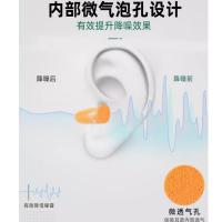 SATA 耳塞不带线 FH0301 200付/盒 单位：盒