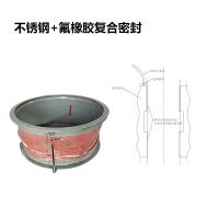 新宇 不锈钢+氟橡胶复合密封 YX50-155-180 单位：件