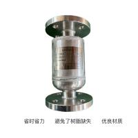 西热化学 防树脂跑漏装置 TPRI/RF 1.0 单位：套