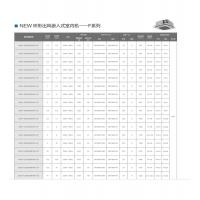 美的 MDV-D100Q4/BP3N1-EF 中央空调内机不含安装