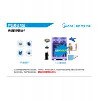 美的 MDV-560W/D2SN1-8V3I 中央空调室外机不含安装