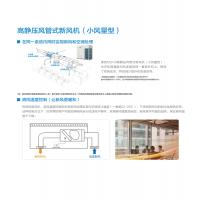 美的 MDV-D140T1/XFBP2N1X 中央空调内机不含安装