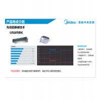 美的 MDV-D63Q4/BP3N1-EF 中央空调内机不含安装