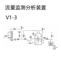 瑞研菲 流量监测分析装置V1-3 单位:套
