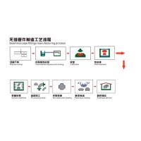 千鉴思 60°无缝热压弯头 接管φ273×12 20G 单位：件