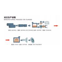千鉴思 不锈钢316L平焊法兰PL DN300 1.00MPa 法兰厚度26 HG20592-2009 单位：件