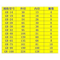 千鉴思 PU聚氨酯八角梅花垫 GR38 φ80*38*17 20个/件