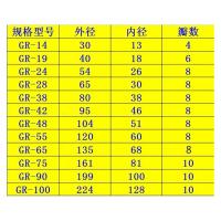 千鉴思 PU聚氨酯十角梅花垫 GR90 φ200*100*34 2个/件