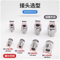 干诚 304不锈钢快速接头 GPC8-01 10个/件