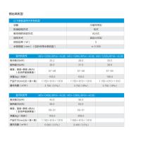 美的 MDV-D335L/BP3N1-ADB 冷暖单元式分体空调机