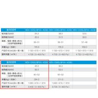 美的 MDV-D450L/BP3N1-ADB 冷暖单元式分体空调机